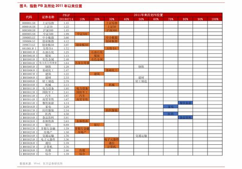 森源电气股吧索赔风波 科技推广与应用服务业的法律与市场风险